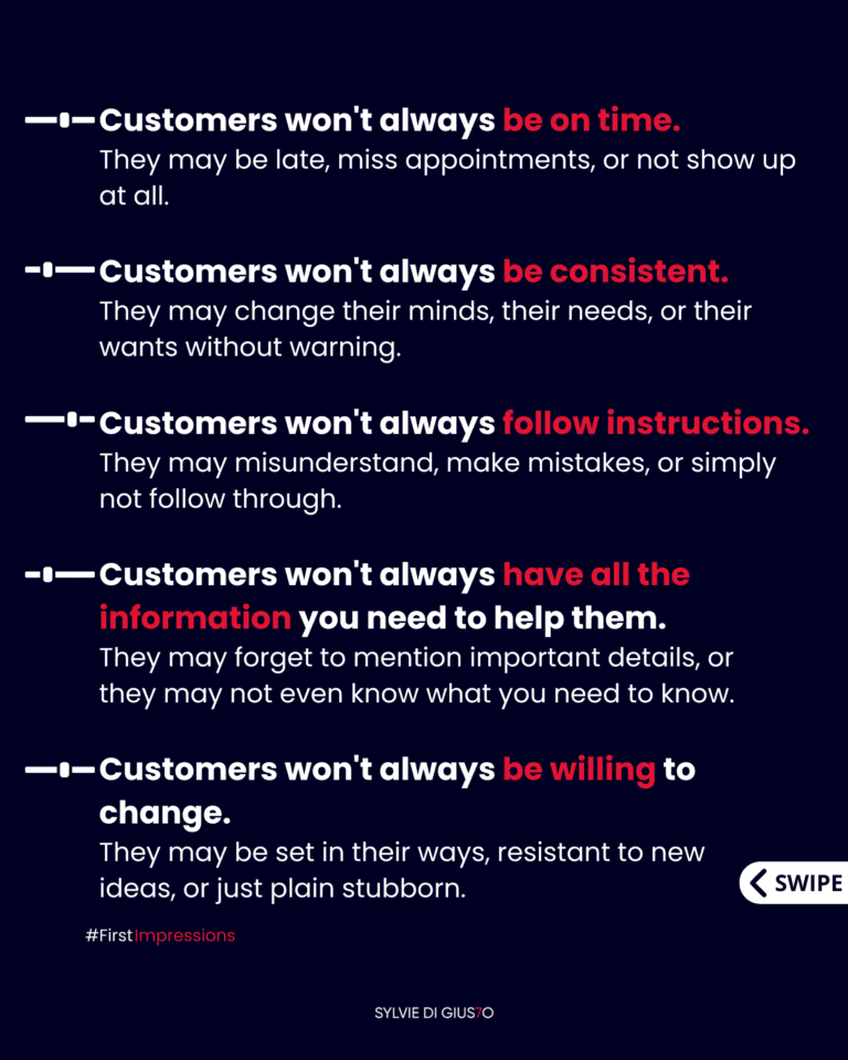 Customer behavior