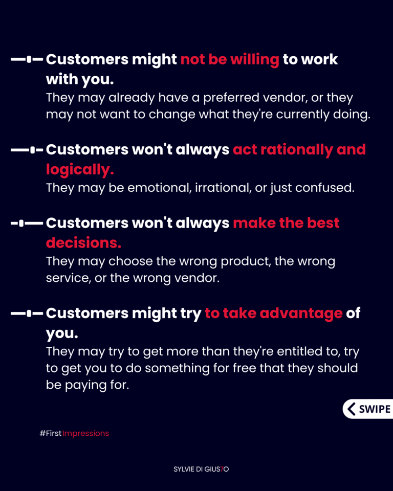 Customer behavior