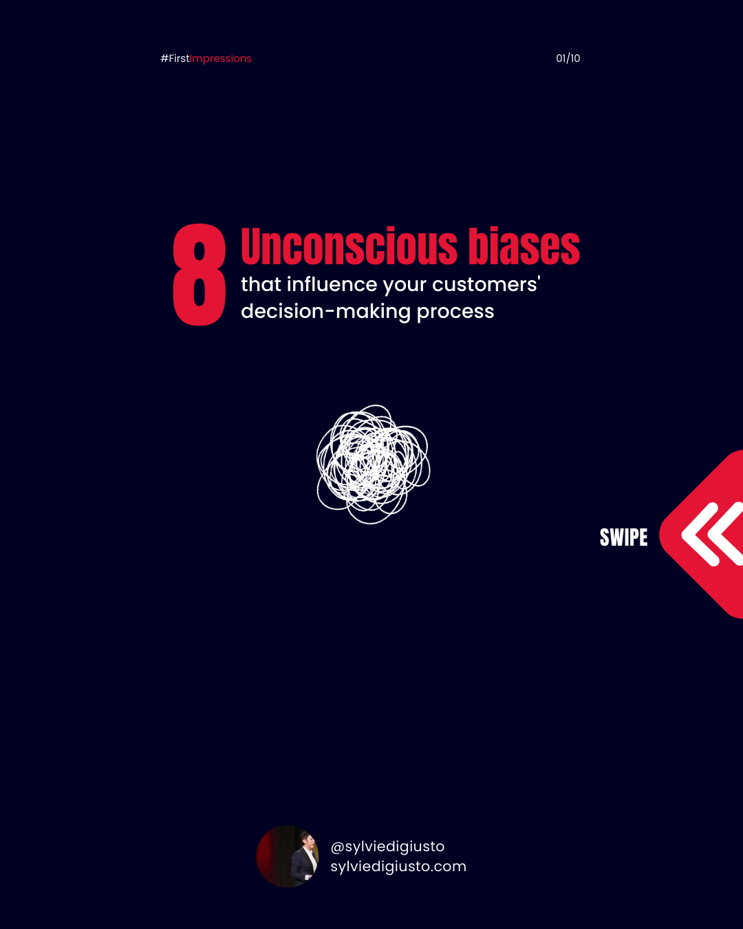 Unconscious Bias