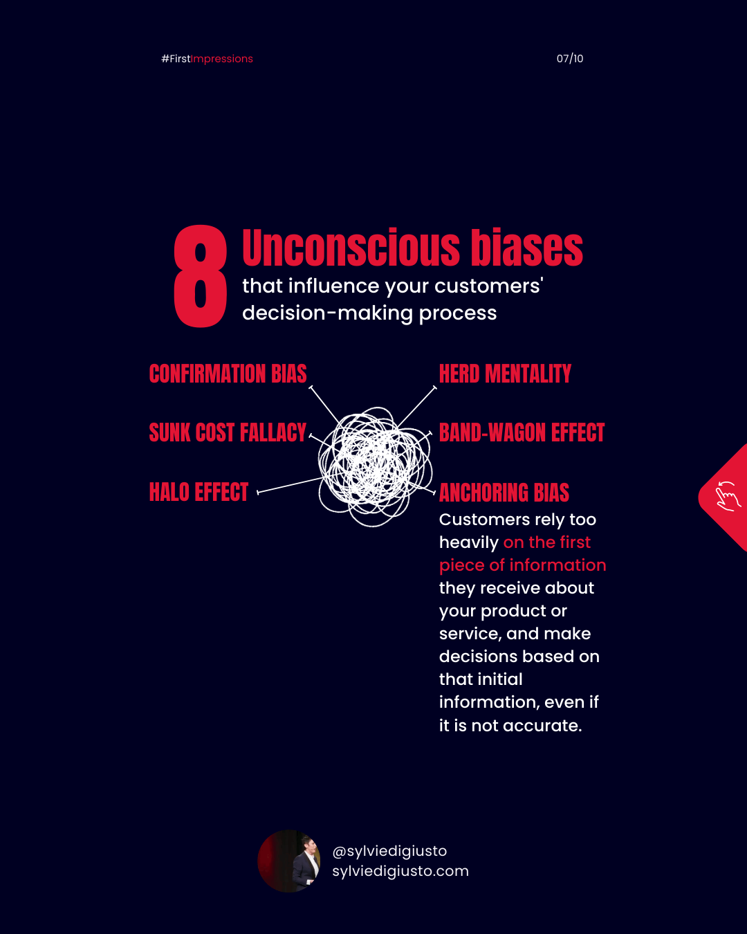 Unconscious Bias
