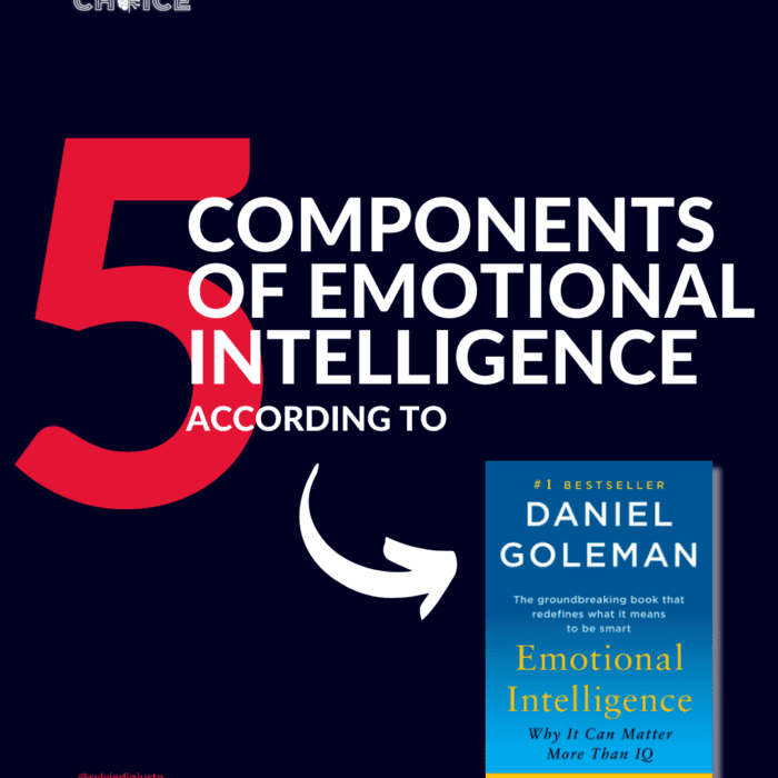 5 Components of Emotional Intelligence