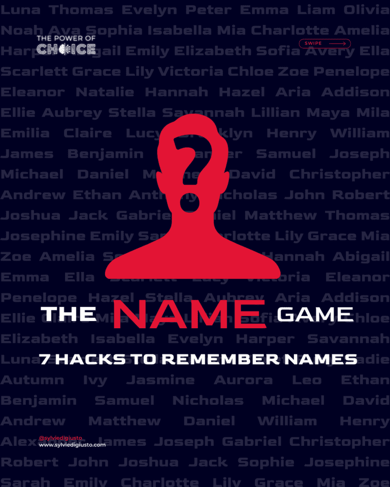 Remembering Names