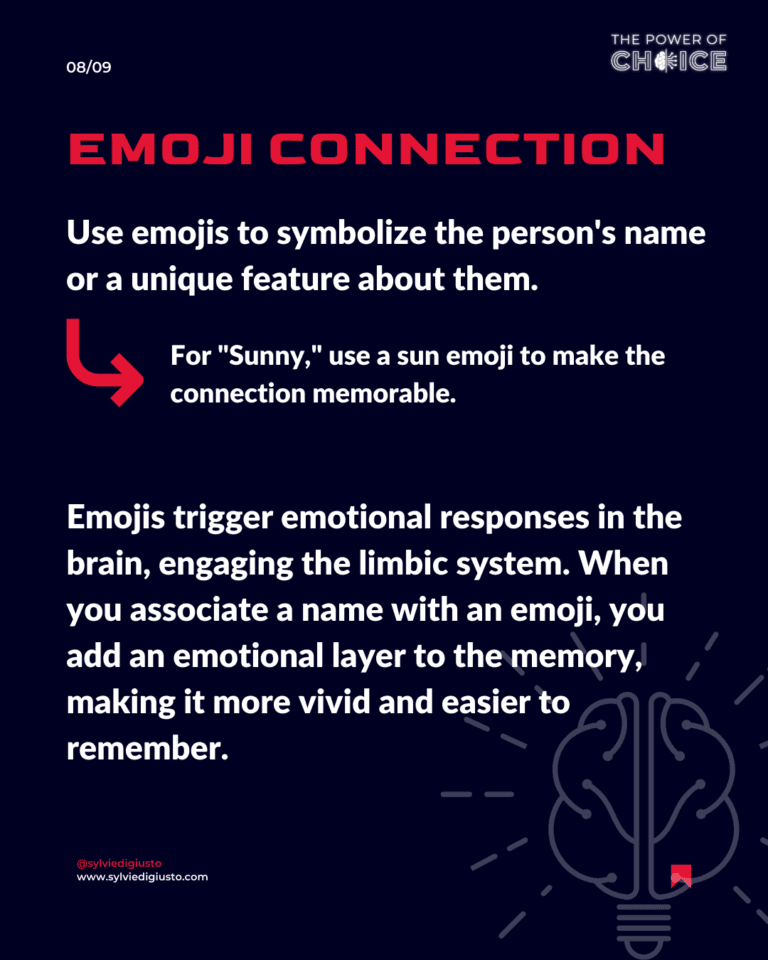 Remembering Names