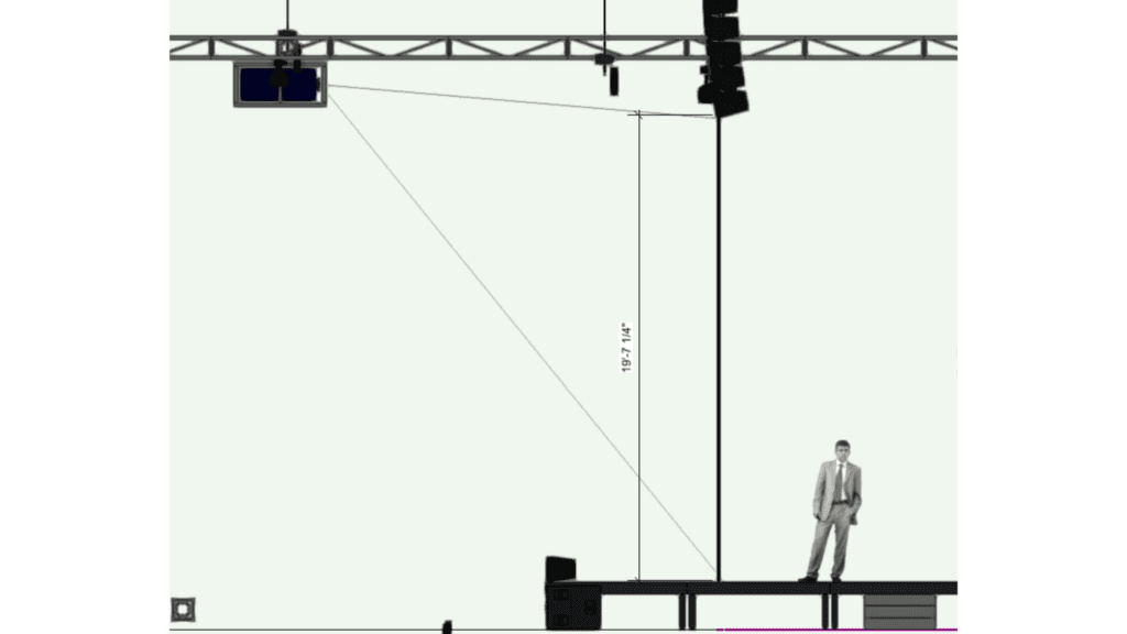 3D Immersive Holographic Keynote Tech