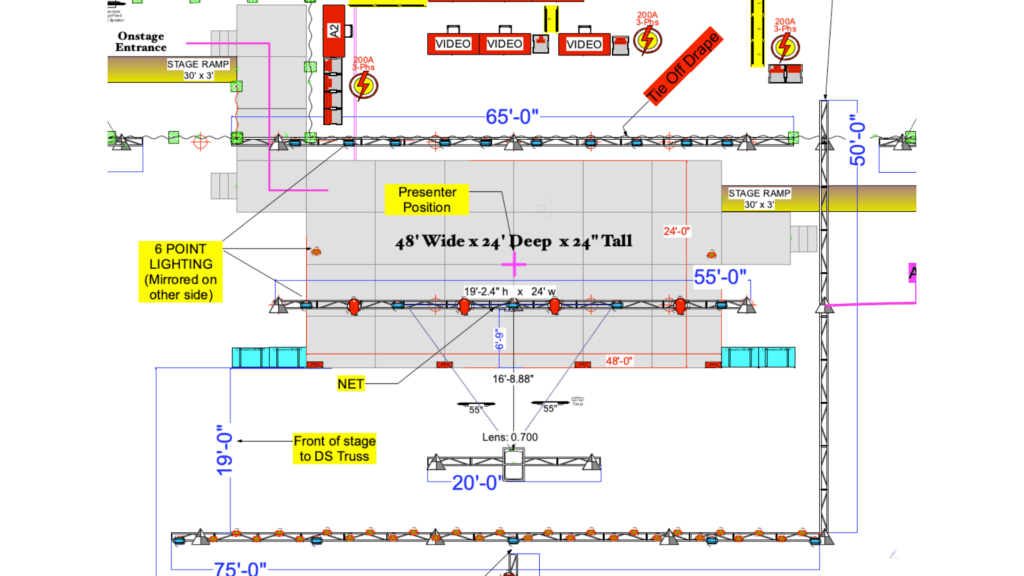 3D Immersive Experience Tech Setting