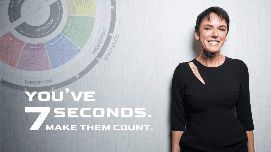 You've 7 Seconds. Make them count. Keynote by Sylvie di Giusto