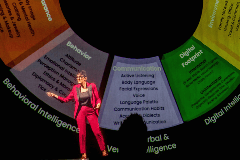 Sylvie di Giusto's 3D Immersive Holographic Keynote Experience