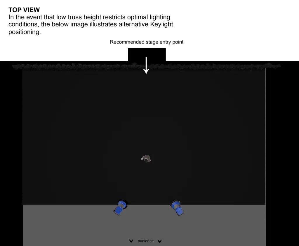 Alt-Lighting