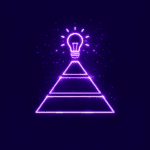 AI and Customer Attention 