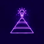 AI and Customer Attention 
