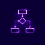 AI and Customer Attention 