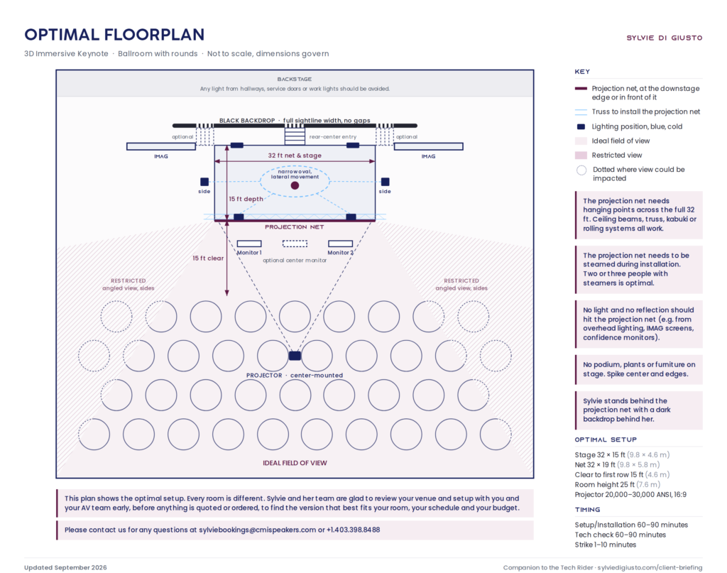 Sylvie-di-Giusto-Optimal-Floorplan
